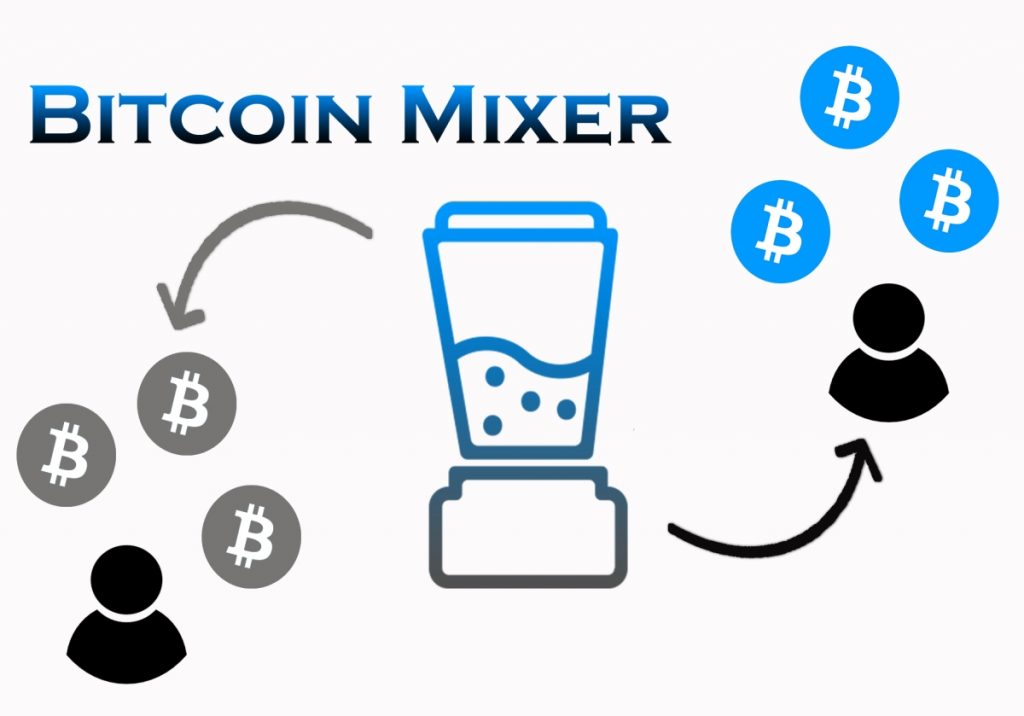 What is Bitcoin Mixer? Do You Need to Use It?