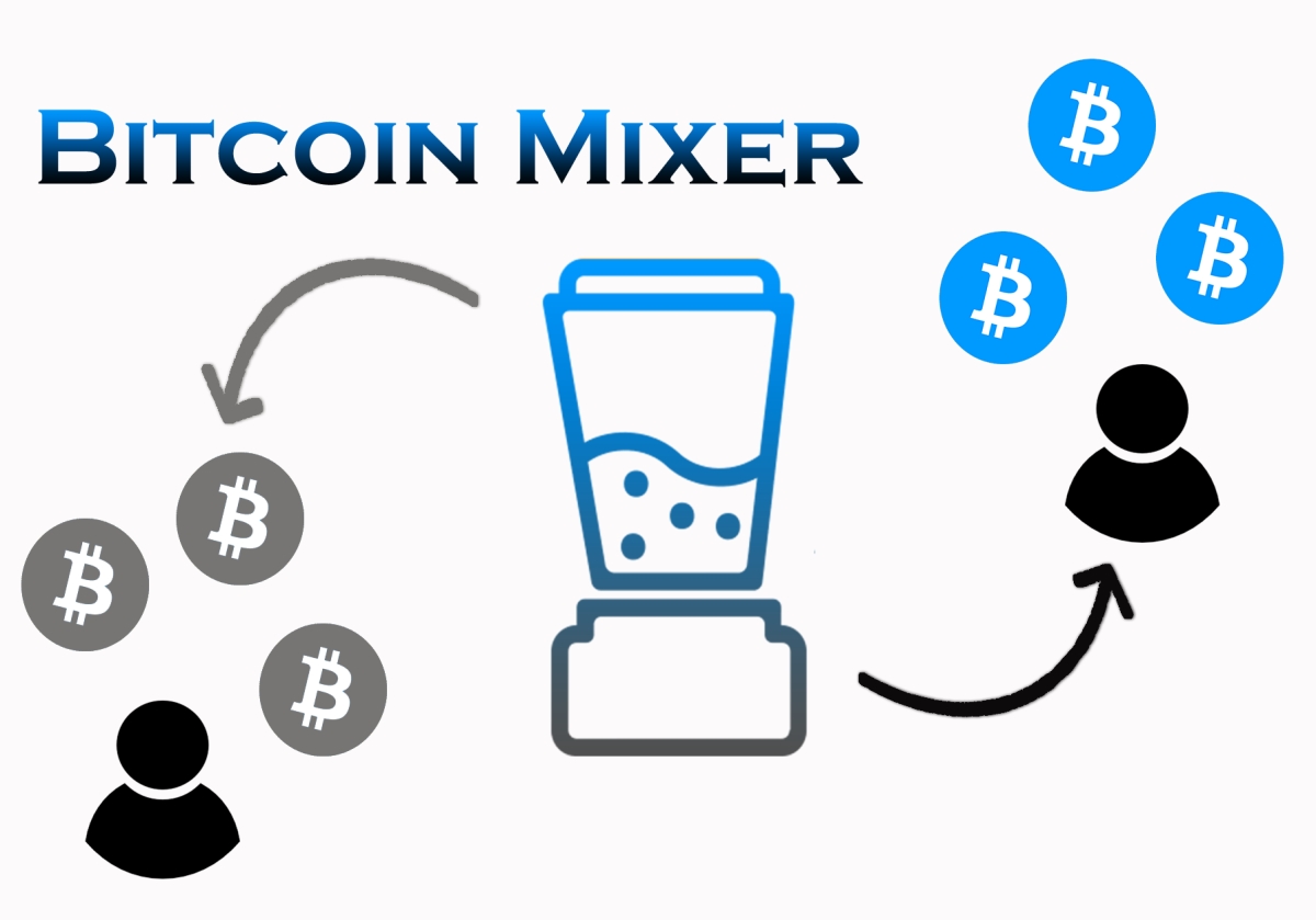 What is Bitcoin Mixer? Do You Need to Use It?