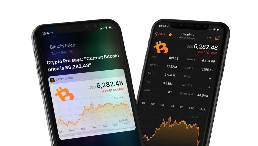 The Best Crypto App to Stay Up to Date with the Latest News, Price and Other Info