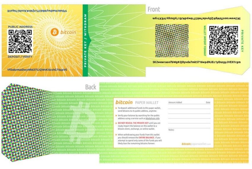 Bitcoin Paper Wallets