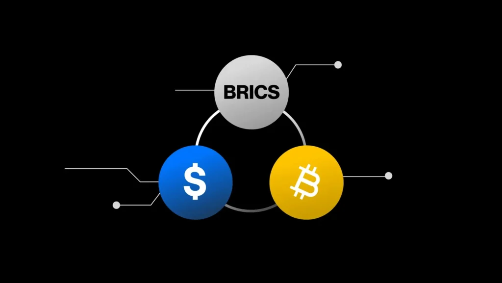 BRICS Currency Price